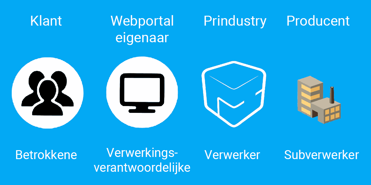 Data-rollen-NL Prindustry