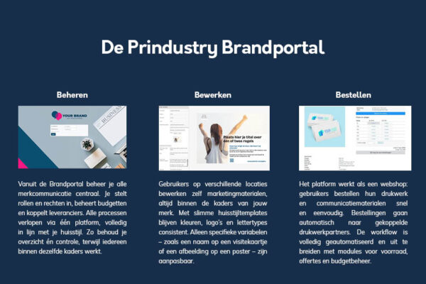 v2 Prindustry whitepaper - Brandportal merkeigenaren9