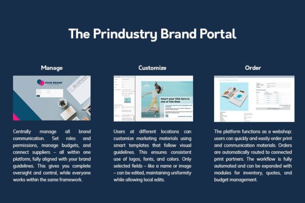 v2 UK Prindustry Whitepaper Brand Portal for Brandowners9