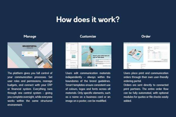 Prindustry whitepaper Brand Portal software - 'Manage all brand communication'9