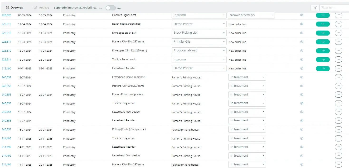 Quote and order overview in the Prindustry Manager showing status per order and supplier